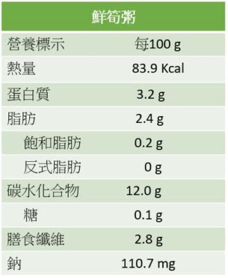 鮮筍粥營養標示