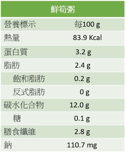鮮筍粥營養標示