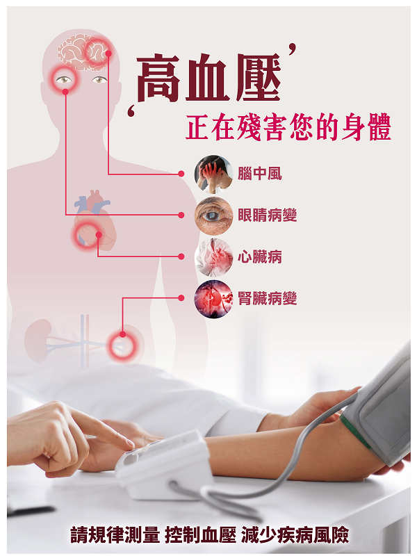 高血壓飲食