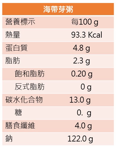 海帶芽粥營養標示