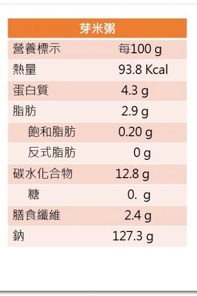 芽米粥營養標示